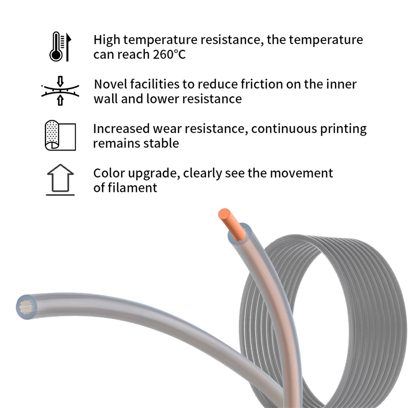 Sternförmiges PTFE-Rohr mit ni – 3D Printing Guide Bewertung und Preis