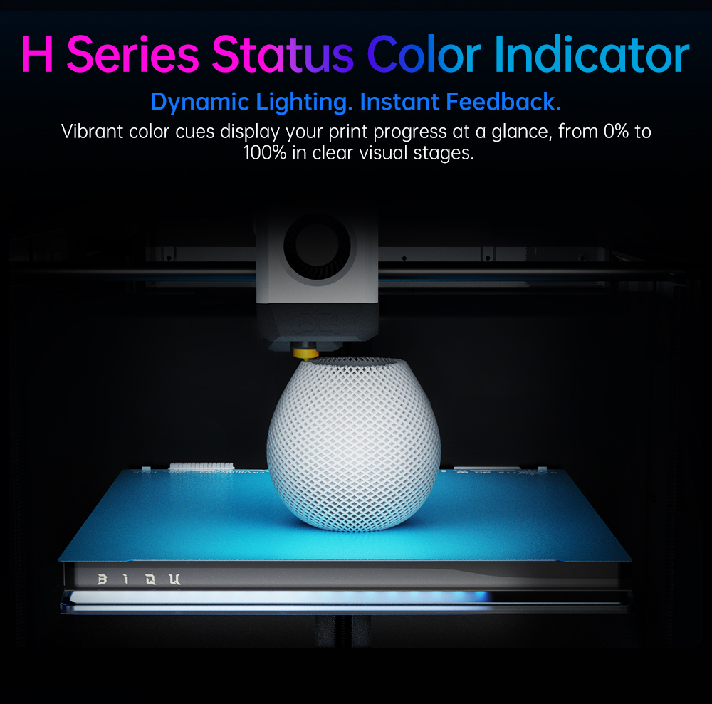 BIGTREETECH Panda Status P2 Sm – 3D Printing Bambu Lab Bewertung und Preis