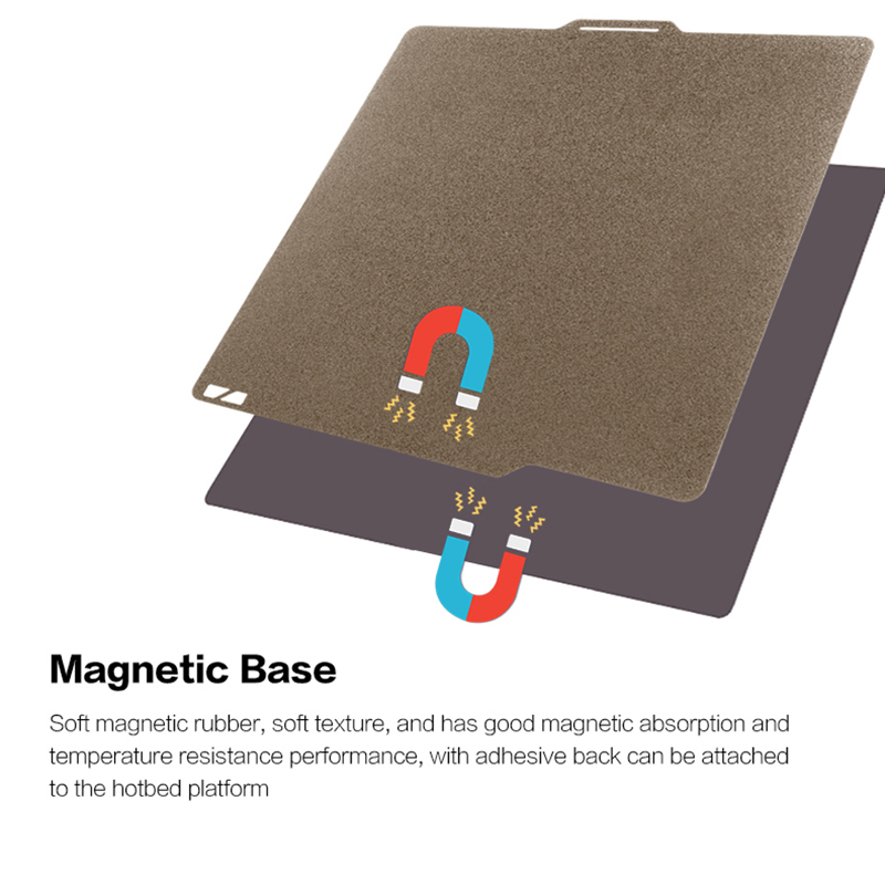 Magnetischer Aufkleber mit Kle – 3D Printing Guide Bewertung und Preis